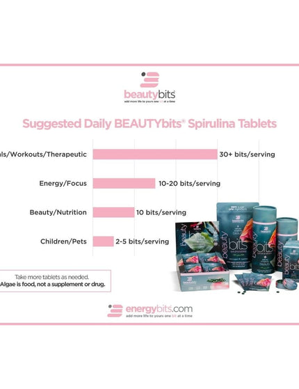 BEAUTYbits® Spirulina | Large Bag - ENERGYbits