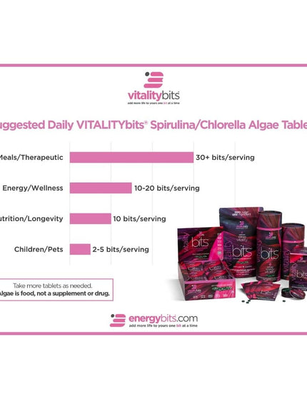 VITALITYbits® Spirulina/Chlorella | Large Bag - ENERGYbits
